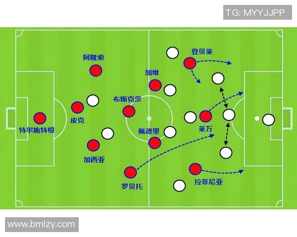 杭州足球队进攻战术解析:从数据看球队如何撕裂对手防线