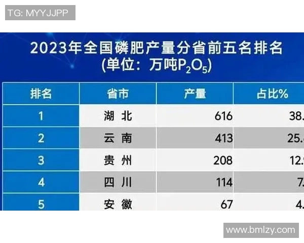 亚马尔地区的地缘政治变局与能源战略新格局探讨 亚马尔地区的地缘政治变局与能源战略新格局探讨