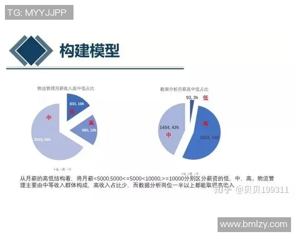奥维多与卢预测比赛分析及双方近期状态对比 奥维多与卢预测比赛分析及双方近期状态对比