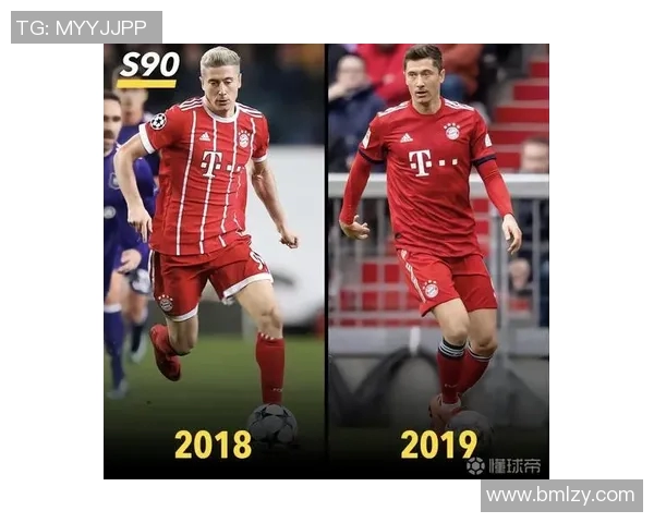 莱万再创辉煌:从天才少年到足球巨星的传奇之路 莱万再创辉煌:从天才少年到足球巨星的传奇之路