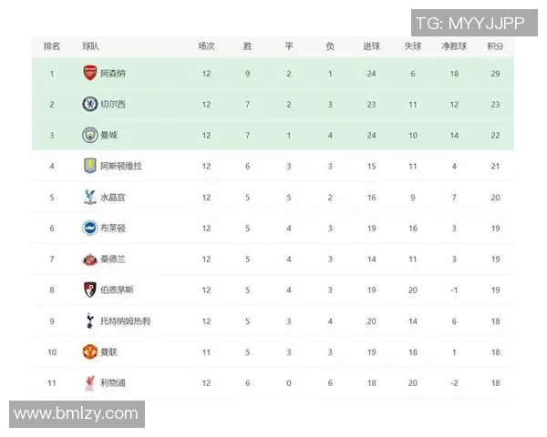 维拉与利物浦历史交锋回顾与战绩分析 维拉与利物浦历史交锋回顾与战绩分析