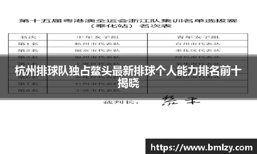 杭州排球队独占鳌头最新排球个人能力排名前十揭晓
